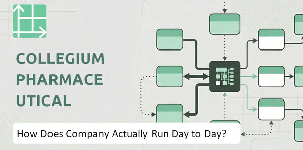 How Does Collegium Pharmaceutical Company Actually Run Day to Day?