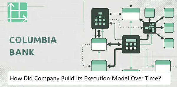 How Did Columbia Bank Company Build Its Execution Model Over Time?