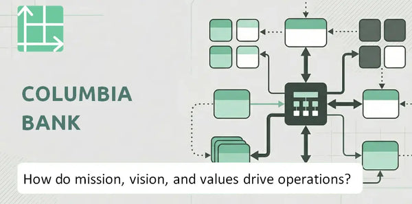 What Do the Mission, Vision, and Values of Columbia Bank Company Reveal About How It Operates?