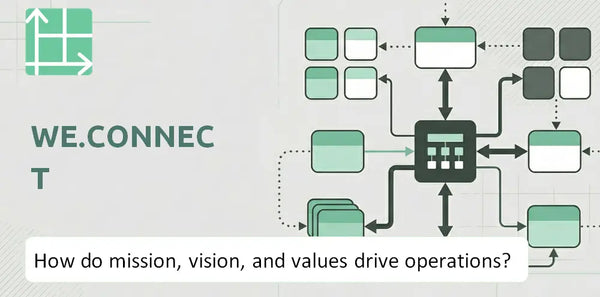 What Do the Mission, Vision, and Values of We.Connect Company Reveal About How It Operates?