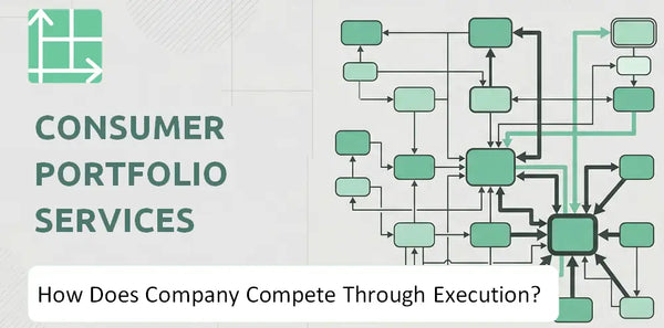 How Does Consumer Portfolio Services Company Compete Through Execution?