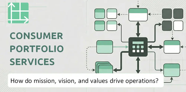 What Do the Mission, Vision, and Values of Consumer Portfolio Services Company Reveal About How It Operates?
