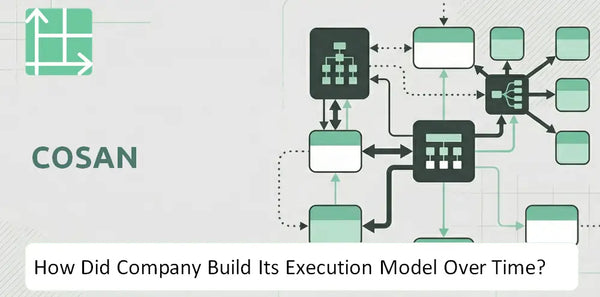 How Did Cosan Company Build Its Execution Model Over Time?
