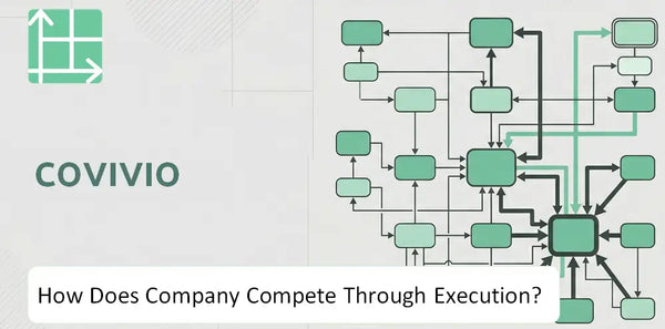How Does Covivio Company Compete Through Execution?