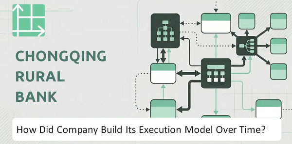 How Did Chongqing Rural Bank Company Build Its Execution Model Over Time?