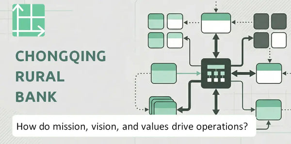 What Do the Mission, Vision, and Values of Chongqing Rural Bank Company Reveal About How It Operates?