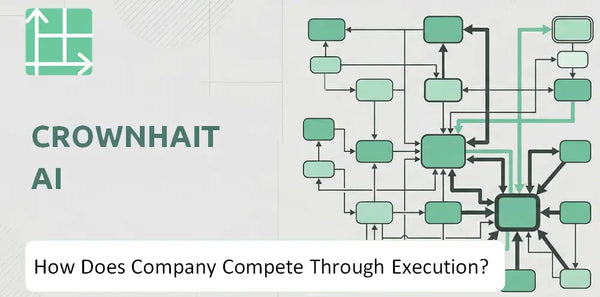 How Does CROWNHAITAI Company Compete Through Execution?
