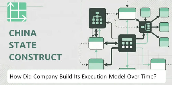 How Did China State Construction International Holdings Company Build Its Execution Model Over Time?
