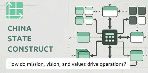 What Do the Mission, Vision, and Values of China State Construction International Holdings Company Reveal About How It Operates?