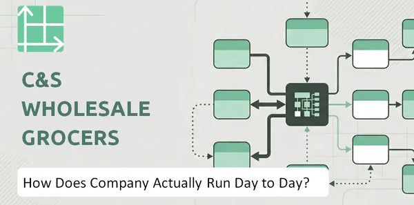 How Does C&S Wholesale Grocers Company Actually Run Day to Day?