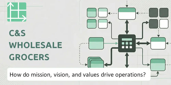 What Do the Mission, Vision, and Values of C&S Wholesale Grocers Company Reveal About How It Operates?