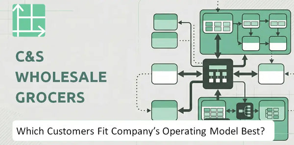 Which Customers Fit C&S Wholesale Grocers Company's Operating Model Best?