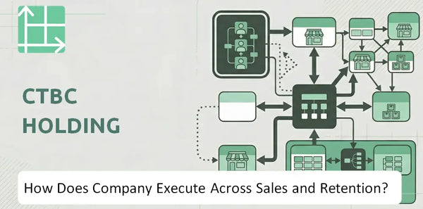 How Does CTBC Holding Company Execute Across Sales, Service, and Retention?