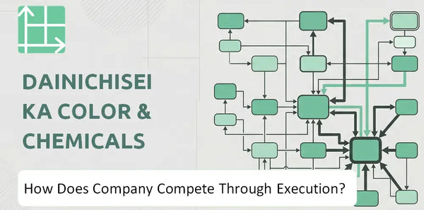 How Does Dainichiseika Color & Chemicals Mfg Company Compete Through Execution?