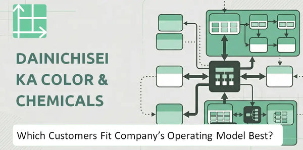 Which Customers Fit Dainichiseika Color & Chemicals Mfg Company's Operating Model Best?