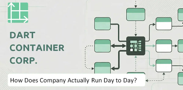 How Does Dart Container Corp. Company Actually Run Day to Day?
