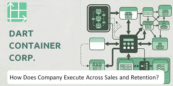 How Does Dart Container Corp. Company Execute Across Sales, Service, and Retention?