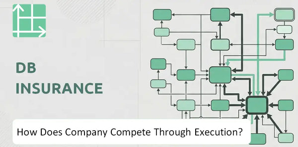 How Does Db Insurance Company Compete Through Execution?