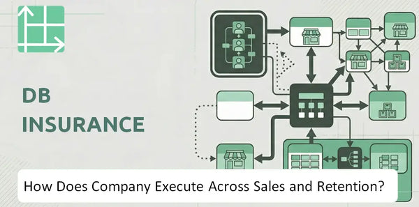 How Does Db Insurance Company Execute Across Sales, Service, and Retention?