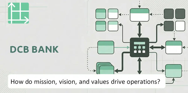 What Do the Mission, Vision, and Values of DCB Bank Company Reveal About How It Operates?