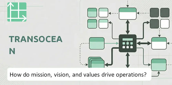 What Do the Mission, Vision, and Values of Transocean Company Reveal About How It Operates?