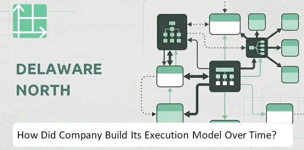 How Did Delaware North Company Build Its Execution Model Over Time?