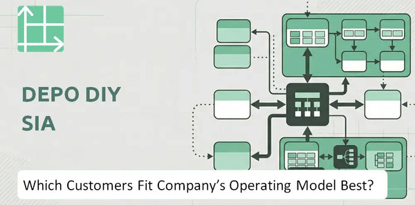 Which Customers Fit DEPO DIY SIA Company's Operating Model Best?