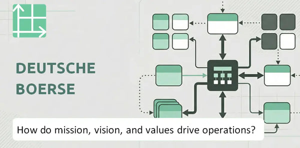 What Do the Mission, Vision, and Values of Deutsche Boerse Company Reveal About How It Operates?