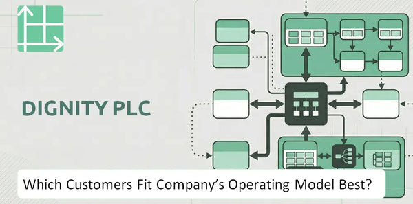 Which Customers Fit Dignity PLC Company's Operating Model Best?