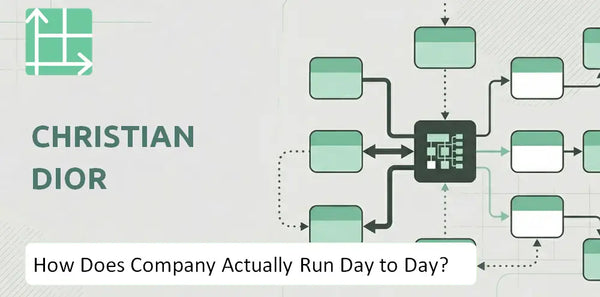 How Does Christian Dior Company Actually Run Day to Day?