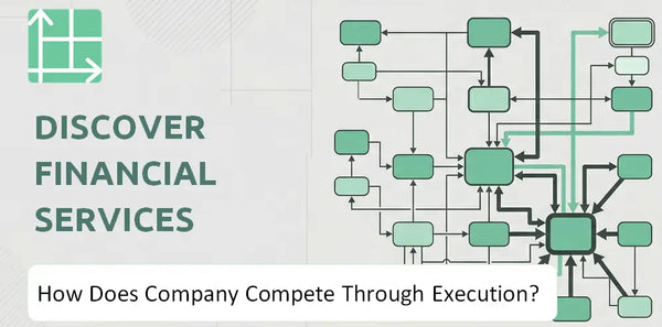How Does Discover Financial Services Company Compete Through Execution?