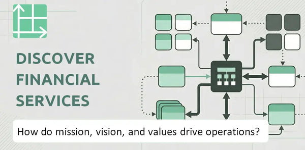 What Do the Mission, Vision, and Values of Discover Financial Services Company Reveal About How It Operates?