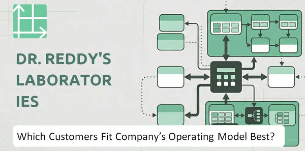 Which Customers Fit Dr. Reddy's Laboratories Company's Operating Model Best?