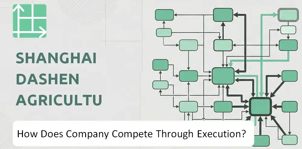 Dsgd Sh Company Competitive Execution