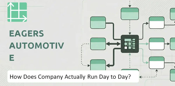 How Does Eagers Automotive Company Actually Run Day to Day?