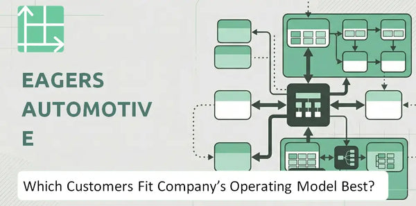 Which Customers Fit Eagers Automotive Company's Operating Model Best?
