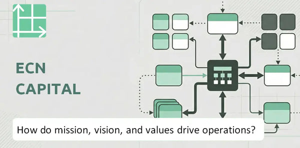 What Do the Mission, Vision, and Values of ECN Capital Company Reveal About How It Operates?