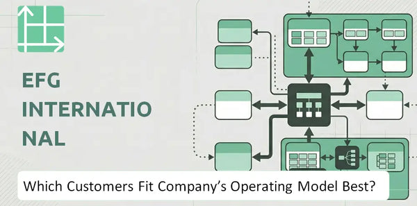 Which Customers Fit EFG International Company's Operating Model Best?