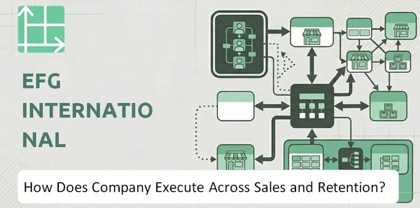 How Does EFG International Company Execute Across Sales, Service, and Retention?
