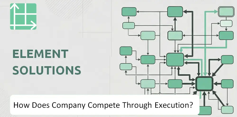 Elementsolutionsinc Company Competitive Execution