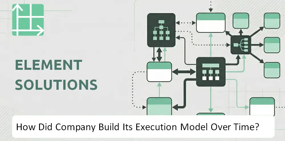 Elementsolutionsinc Company Execution History