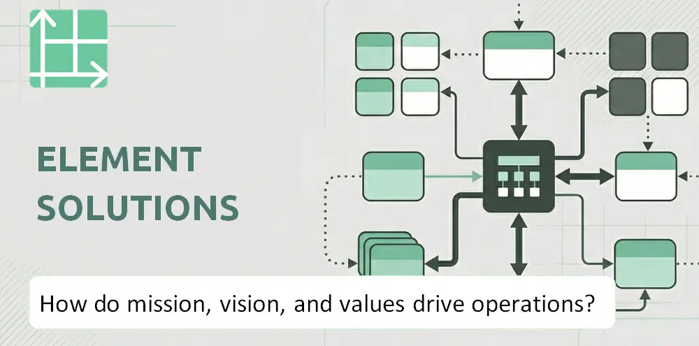 Elementsolutionsinc Company Operating Principles