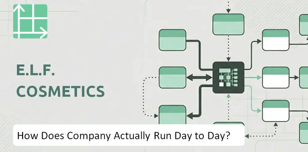How Does e.l.f. Cosmetics Company Actually Run Day to Day?