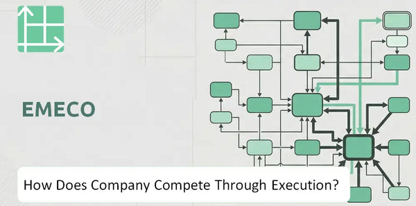 How Does Emeco Company Compete Through Execution?