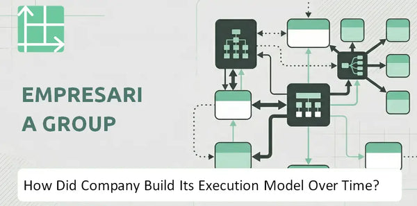 How Did Empresaria Group Company Build Its Execution Model Over Time?