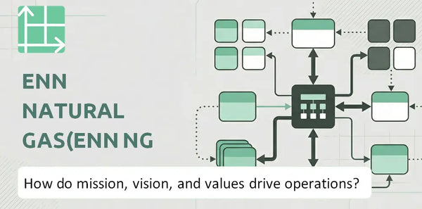 What Do the Mission, Vision, and Values of ENN Natural Gas(ENN NG ) Company Reveal About How It Operates?