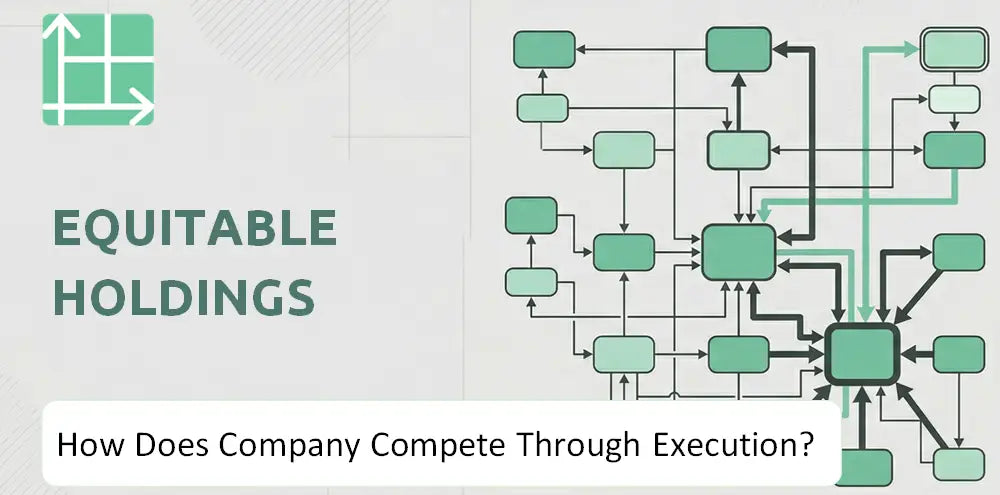 Equitable Company Competitive Execution