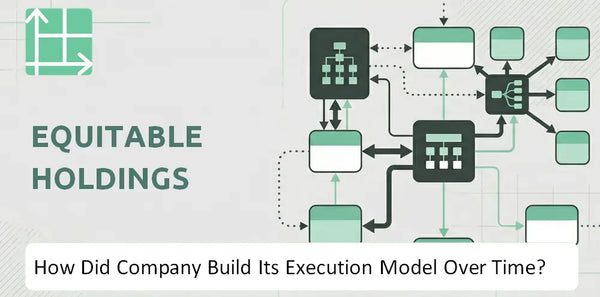 How Did Equitable Holdings Company Build Its Execution Model Over Time?