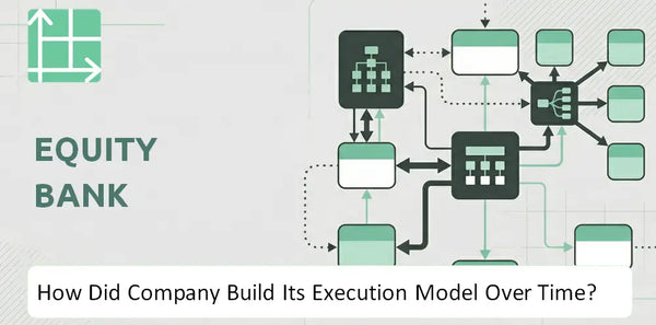 How Did Equity Bank Company Build Its Execution Model Over Time?