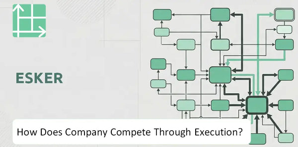 How Does Esker Company Compete Through Execution?